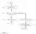 Fig. 06 - Passive routing in mesh network