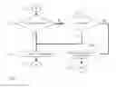 Fig. 07 - Passive routing in mesh network