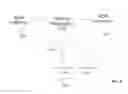 Fig. 08 - Passive routing in mesh network