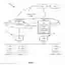 Fig. 02 - Virtual machine migration