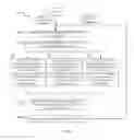 Fig. 09 - Learning or emulation approach to traffic engineering in information-centric networks