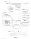 Fig. 02 - Cloud quality of service management