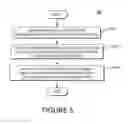 Fig. 06 - Systems and methods for automating post communications activity