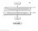 Fig. 08 - Systems and methods for automating post communications activity