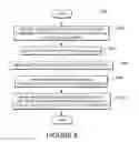 Fig. 09 - Systems and methods for automating post communications activity
