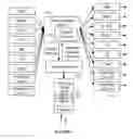 Fig. 02 - System and method for enabling dynamic multi-modal communication