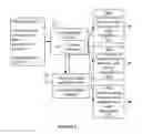 Fig. 04 - System and method for enabling dynamic multi-modal communication