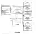 Fig. 05 - System and method for enabling dynamic multi-modal communication