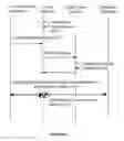 Fig. 08 - System and method for enabling dynamic multi-modal communication