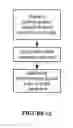 Fig. 16 - System and method for enabling dynamic multi-modal communication