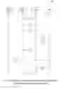 Fig. 06 - Systems and methods for associating social media systems and web pages