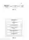 Fig. 13 - Archiving messages without message copying