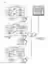 Fig. 01 - Deputizing agents to reduce a volume of event logs sent to a coordinator