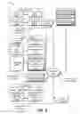Fig. 03 - Deputizing agents to reduce a volume of event logs sent to a coordinator