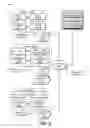 Fig. 04 - Deputizing agents to reduce a volume of event logs sent to a coordinator