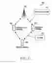 Fig. 07 - Method and apparatus for setting up relay link in wireless communication system
