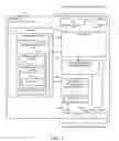 Fig. 02 - Fabric-based anonymity management, systems and methods
