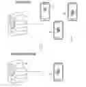 Fig. 01 - METHOD FOR DISTRIBUTING A SOFTWARE APPLICATION AND ENCRYPTION PROGRAM FOR A WHITE-BOX IMPLEMENTATION