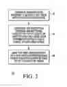 Fig. 04 - METHOD FOR DISTRIBUTING A SOFTWARE APPLICATION AND ENCRYPTION PROGRAM FOR A WHITE-BOX IMPLEMENTATION