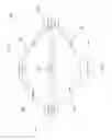 Fig. 03 - Self-adaptive secure authentication system