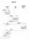 Fig. 09 - Encryption key management system for cloud services