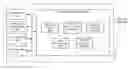 Fig. 01 - Learned roving authentication profiles