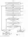 Fig. 05 - Systems, methods and apparatuses for determining proximity of communication device