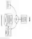 Fig. 02 - Techniques for invite enforcement