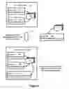 Fig. 09 - Techniques for invite enforcement