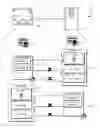 Fig. 01 - Secure device-to-device process for granting access to a physical space