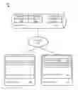 Fig. 01 - Trustworthy data exchange using distributed databases