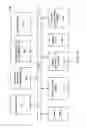 Fig. 05 - Permission based access control for offloaded services