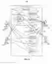 Fig. 06 - Centralized authenticating abstraction layer with adaptive assembly line pathways