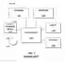 Fig. 02 - System and method for validating users using social network information