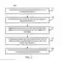 Fig. 03 - Supervisory control and data acquisition