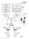 Fig. 02 - CORRELATING USER INFORMATION TO A TRACKED EVENT