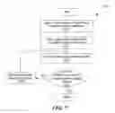 Fig. 108 - Window-based rarity determination using probabilistic suffix trees for network security analysis