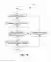 Fig. 110 - Window-based rarity determination using probabilistic suffix trees for network security analysis