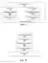 Fig. 20 - Window-based rarity determination using probabilistic suffix trees for network security analysis