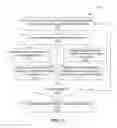 Fig. 23 - Window-based rarity determination using probabilistic suffix trees for network security analysis
