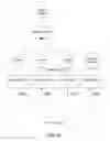 Fig. 32 - Window-based rarity determination using probabilistic suffix trees for network security analysis