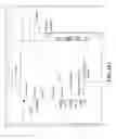 Fig. 52 - Window-based rarity determination using probabilistic suffix trees for network security analysis