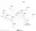 Fig. 98 - Window-based rarity determination using probabilistic suffix trees for network security analysis