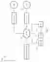 Fig. 02 - Security threat detection based o patterns in machine data events