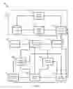 Fig. 03 - Security threat detection based o patterns in machine data events