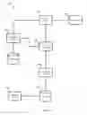 Fig. 04 - Security threat detection based o patterns in machine data events
