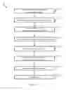 Fig. 14 - Security threat detection based o patterns in machine data events