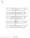 Fig. 16 - Security threat detection based o patterns in machine data events