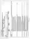 Fig. 17 - Security threat detection based o patterns in machine data events