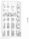 Fig. 22 - Security threat detection based o patterns in machine data events